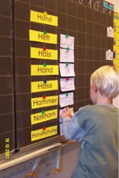 Bildzuordnung an der Tafel