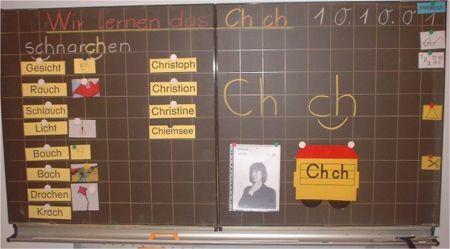 Tafelbild zum Ch ch